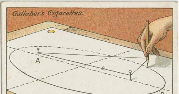100年前的生活妙招：如何画出完美的椭圆？
