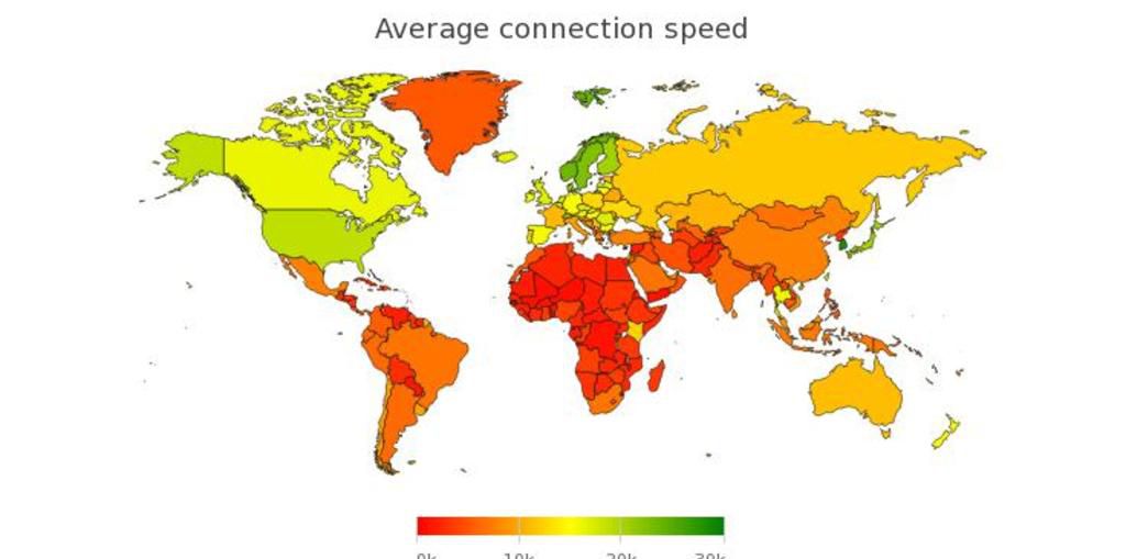 美国的移动互联网快吗？还不到全球前25呢…