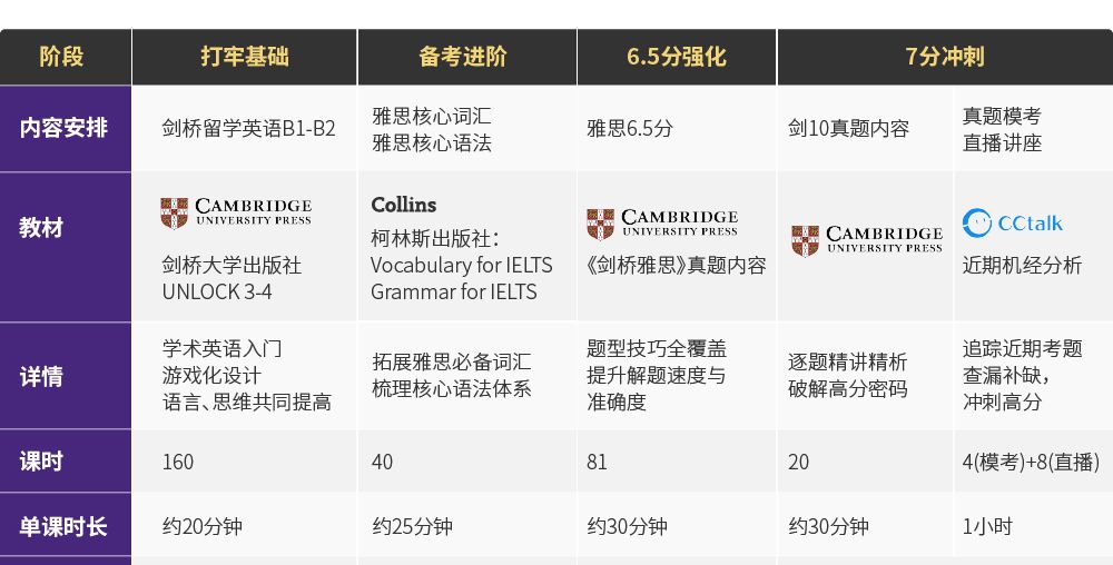 她是著名的维密天使，为何放弃光环和高薪？