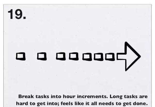关于时间管理，扎克伯格用26张图说清楚！
