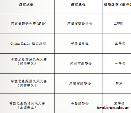 英语视频课：Sarah老师教小朋友学习自然拼读啦~~真人视频教学