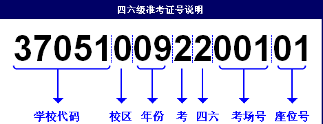 2018年6月浙江英语四级成绩查询入口