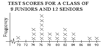 钱永强数学课堂上的听课笔记整理-2