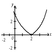 钱永强数学课堂上的听课笔记整理-1