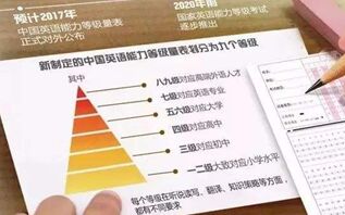 中国英语能力等级量表发布 看看自己在第几级?