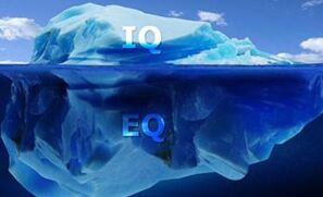 EQ and IQ