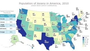 美国人口普查 Census in America